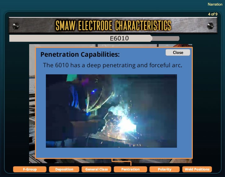 SMAW Electrode Characteristics OER